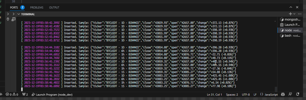 Empfangen von Indikatordaten auf Webserver