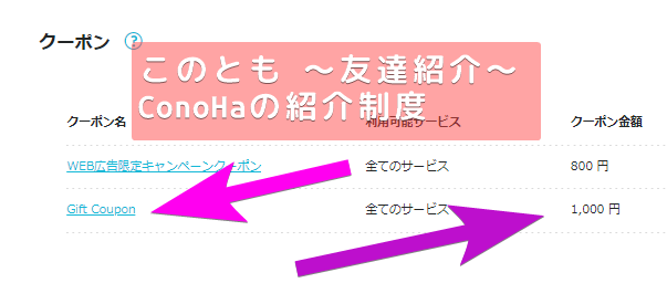 ConoHa-Empfehlungssystem